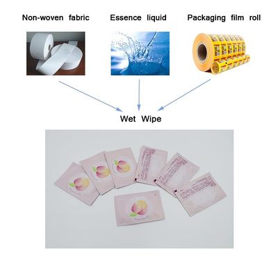 磨き粉の横の流れのパッキング機械、機械を作るガラス レンズのantifogぬれたティッシュを密封する4つの側面